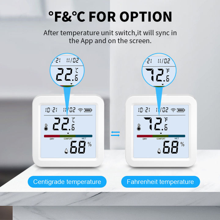 ONENUO%20Tuya%20WIFI%20Temperature%20Humidity%20Sensor%20Hygrometer%20Thermometer%20Smart%20Home%20Backlight%20Smart%20Life%20Support%20Alexa%20Assistant%20-%20Image%206