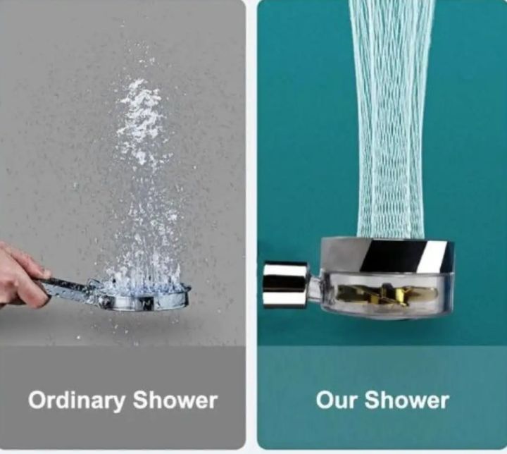 Mode%20Adjustable%20Shower%20Head%20High%20pressure%20%20water%20saving%20Handheld%20%20Shower%20Head%20Stop%20Water%20%20Bathroom%20Shower%20Nozzle%20-%20Image%204