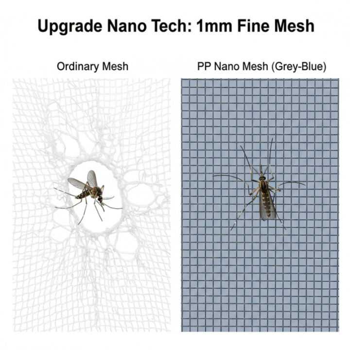 DIY%20Window%20Net%20Window%20Screen%20PP%20Nano%20Mesh%20Easy%20Install%20Mosquito%20Net%20for%20Garden%20Netting%20and%20Frog%20Farm%20Fence%20Durable%20-%20Image%202