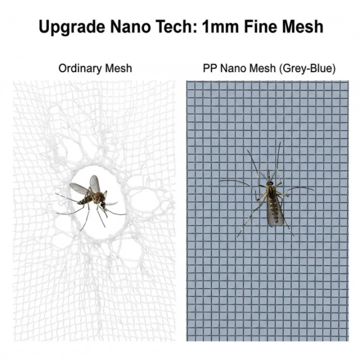 DIY%20Window%20Net%20Window%20Screen%20PP%20Nano%20Mesh%20Easy%20Install%20Mosquito%20Net%20for%20Garden%20Netting%20and%20Frog%20Farm%20Fence%20Durable%20-%20Image%202