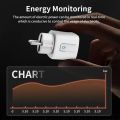Powered By Tuya WiFi/ZigBee 3.0 Smart Plug EU Socket Outlet 16A/20A Power Monitor Timer Remote Voice Control Alexa  Home. 