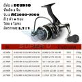 Deukio ac2000 fishing tackle spinning reel fishing tackle. 