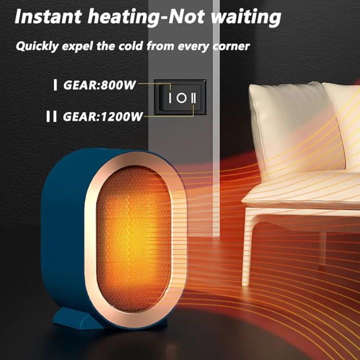 Electric%20Heater,%20Small%20Portable%20Heaters%20for%20Indoor%20Use,%20Mini%20Space%20Heater%20for%20Office%20Patio%20Garage%20Home%20Use,%20Desk%20Ceramic%20Heaters%20with%20Overheat%20&%20Tip-Over%20Protection%20-%20Image%203