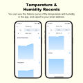 2026 New Tuya WiFi Humidity Temperature Sensor with External Probe Thermometer for Smart Home APP Monitoring for Refrigerator. 