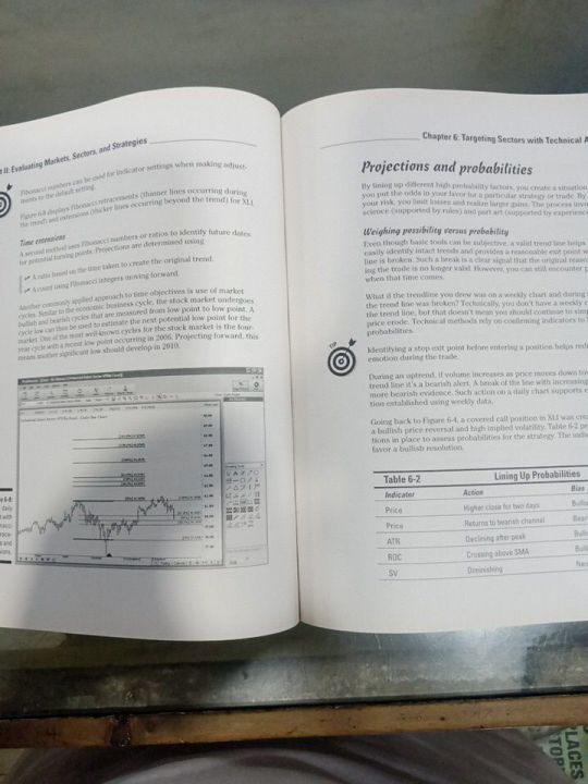 Trading%20Options%20Dummies%20-%20Image%203