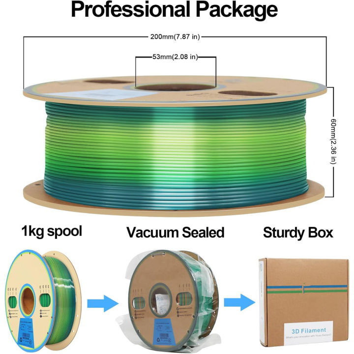 Silk%20Shiny%20Rainbow%20Multi-Color%203D%20Printer%20Filament%20Bundle%20PLA%204-in-1%20Fast%20Color%20Change%20Enhanced%20Print%20Quality%20-%20Image%204