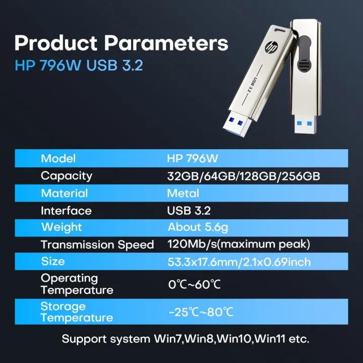 %20Flash%20Drive%20USB3.2%20Disk%2032GB%2064GB%20128GB%20256GB%20High%20Speed%20External%20Storage%20Metal%20Pen%20Drive%20USB%20Sticks%20for%20PC%20Desktop%20-%20Image%206