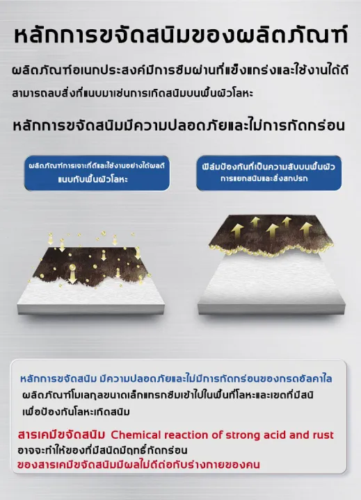 (Bangkok)%20450ml%20powerful%20rust%20remover,%20remove%20iron%20powder,%20remove%20yellow%20stains,%20rust%20remover,%20rust%20remover,%20rust%20remover,%20remove%20rust.%20-%20Image%206