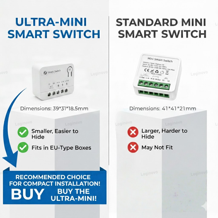 Tuya%20Zigbee%20Mini%20Smart%20Switch%20DIY%202%20Way%20Control%20Smart%20Home%2016A%201/2Gang%20Relay%20Automation%20Breaker%20Switches%20works%20with%20%20Home%20-%20Image%203