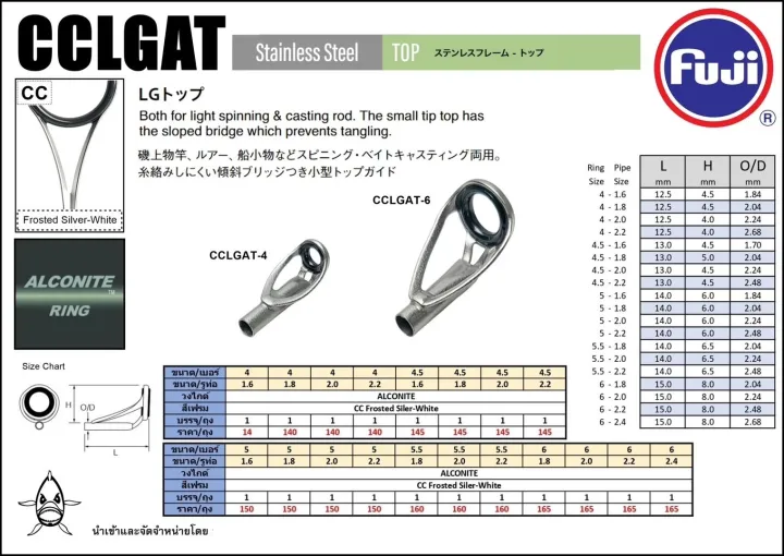 Fuji%20F-CCLGAT%20guide%20tip%20frosted%20silver-white%20I%20alconite%20ring%20-%20Image%202