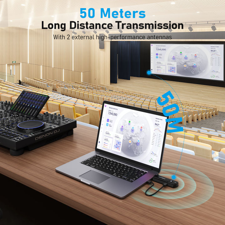 Lemorele%204K%20Wireless%20HDMI%20Transceiver%20Video%20Transmitter%20and%20Receiver%20Extender%20Kit%20for%20Camera%20PC%20Laptop%20Monitor%20Projector%20HDTV%20-%20Image%204