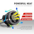 Car LED headlight mini no fan all in one headlight h1h4 led fog light. 