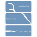 Dental Floss Pick 50 Pcs Box - Dental Floss Toothpick Interdental Cleaner Toothpick Flosser.
