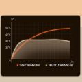 Heating Mouse Pad 80x33cm 35℃/40℃/45℃/50℃/55℃/60℃ Adjustable Winter Mouse Mat 3S Rapid Heating 4H Timing Power-off 220V EU Plug. 
