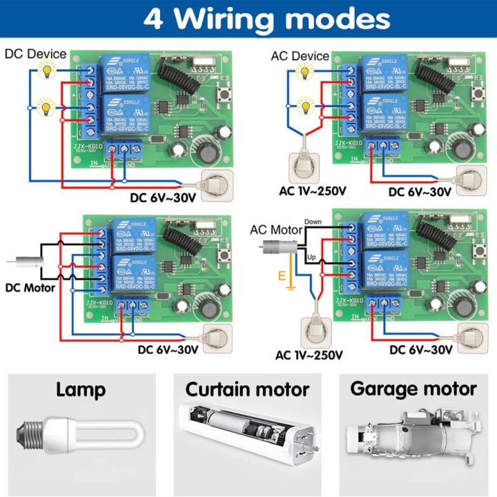Remote%20Control%20Wireless%20Switch%20433Mhz%20DC%2012V%201CH%20RF%2010A%20Relay%20Receiver%20and%202CH%20Transmitter%20For%20Door%20Electromagnetic%20Lock%20-%20Image%205