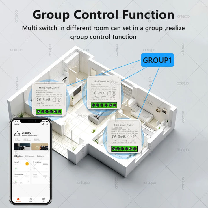 16A%20Mini%20ZigBee%20Smart%20Switch%20Module%20DIY%20Light%20Relay%20Breaker%20Intelligent%20Life%20App%20Control,Home%20Automation%20Works%20with%20Alexa%20%20-%20Image%205