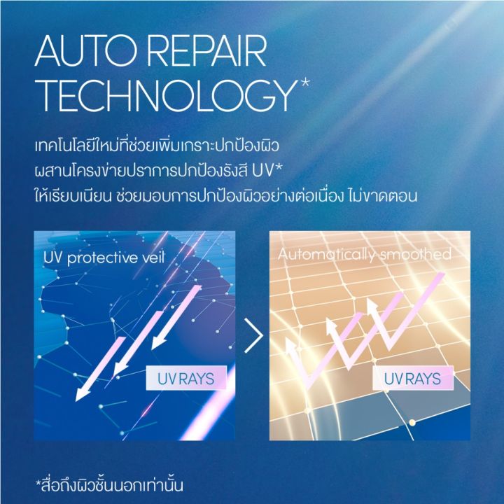 Nessa%20perfect%20UV%20sunscreen%20skin%20care%20milk%20na%20SPF50%20+%20PA%20++++%2020%20impurity./Anessa%20perfect%20UV%20Sunscreen%20Milk%20N%20SPF50%20+%20PA%20++++%2020%20ml.%20-%20Image%205