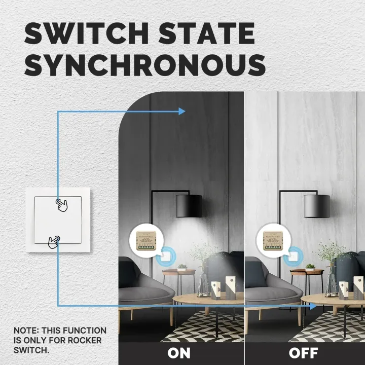 MOES%20Star%20Ring%20Mini%20DIY%20Smart%20Switch%20Tuya%20ZigBee/WiFi%20Light/Dimmer/Curtain%20Module%20Remote%20Control%20Alexa%20%20Home%201/2%20Gang%20lightify%20-%20Image%206