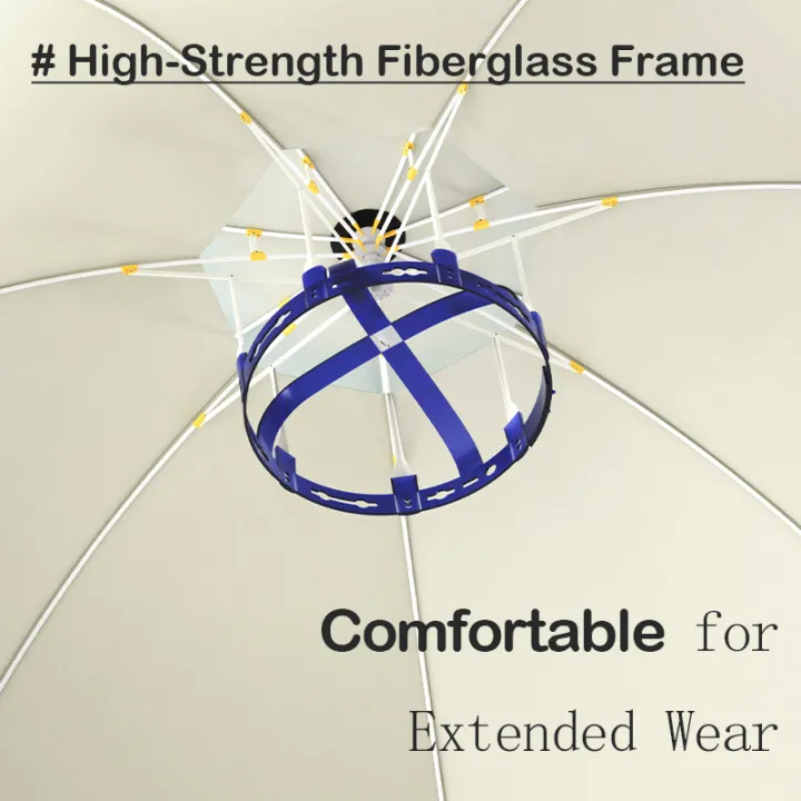 Portable%20Folding%20Umbrella%20Hat%20UPF%2050+%20UV%20Protection%20Waterproof%20Hands-Free%20Gardening%20&%20Fishing%20Head-Wear%20for%20Sunscreen%20-%20Image%202