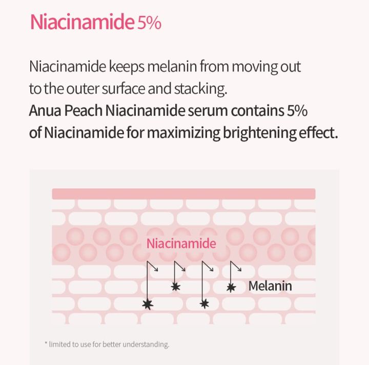 Anua%20Peach%2070%20Niacinamide%20Serum%2030ml%20,%20brightening%20hydrating%20face%20serum%20,%20daily%20clean%20beauty%20,%20Korean%20Skincare%20-%20Image%205