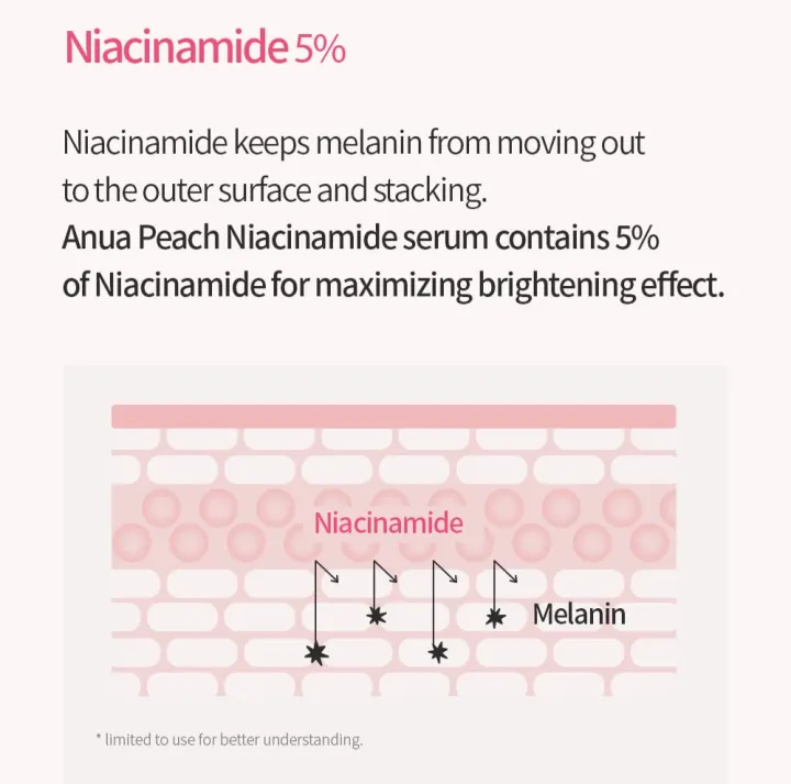 Anua%20Peach%2070%20Niacinamide%20Serum%2030ml%20,%20brightening%20hydrating%20face%20serum%20,%20daily%20clean%20beauty%20,%20Korean%20Skincare%20-%20Image%205