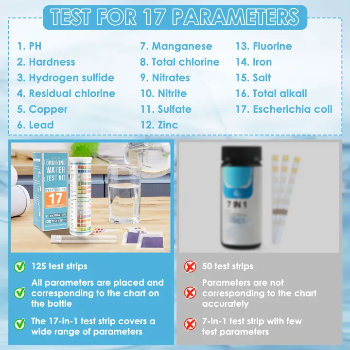 100Pcs%20Aquarium%20Test%20Strips%205-17%20in%201%20Fish%20Tank%20Water%20Testing%20Kits%20with%20Test%20Tube%20Freshwater%20Saltwater%20Water%20Quality%20Test%20Kit%20-%20Image%203