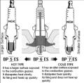 Original NGK (BP 5,6) Japani spark plugs for only ( Mehran, FX, Alto1000cc, P.kup, Margla, Khyber, Cultus old ). 