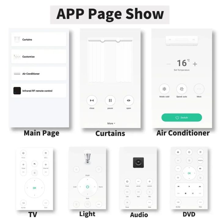 Tuya%20WiFi%20IR%20RF%20Remote%20Control%20315%20433%20MHz%20Universal%20For%20All%20Air%20Conditioner%20TV%20%20Smart%20Life%20App%20Work%20with%20Alexa%20-%20Image%206