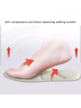 4D Women's Soft Memory Foam Insoles, Perfect for High Heels Flats, Sweat Absorbing and Breathable, Washable Replacement Insoles. 