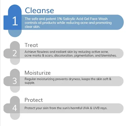 The%20Derma%20Co%201%25%20Salicylic%20Acid%20Gel%20Face%20Wash%20with%20Salicylic%20Acid%20&%20Witch%20Hazel,%20100ml%20-%20Image%204