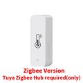 Tuya WiFi Temperature Humidity Sensor for Indoor Smart Home SmartLife APP Remote Monitor Work With Alexa  Assistant. 