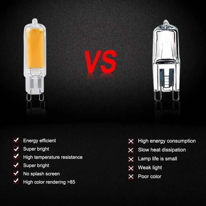 Mini%20G9%20LED%20220V%20230V%20COB%20Light%20Bulb%205W%207W%2010W%20Glass%20Body%20Home%20Chandelier%20Spotlight%20Replace%2020W%2030W%2040W%20Halogen%20Lamp%20Lampara%20LED%20-%20Image%206
