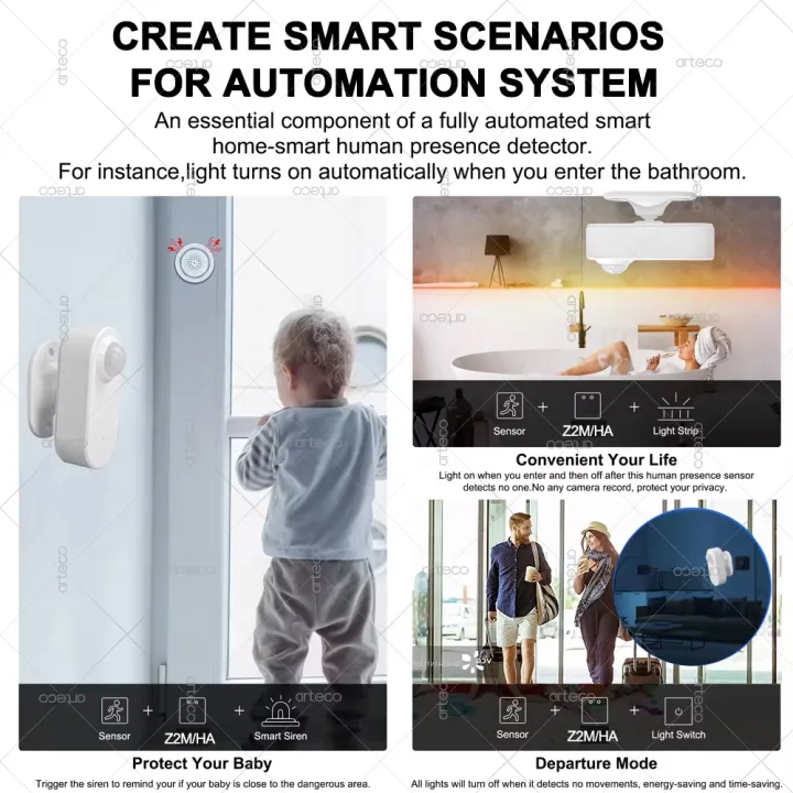 3%20In%201%20Zigbee%20Human%20Presence%20Sensor%2024G%20MmWave%20Radar%20Detector+PIR%20Motion%20Detection+illuminance%20Detection%20Home%20Automation%20For%20Z2M%20-%20Image%205