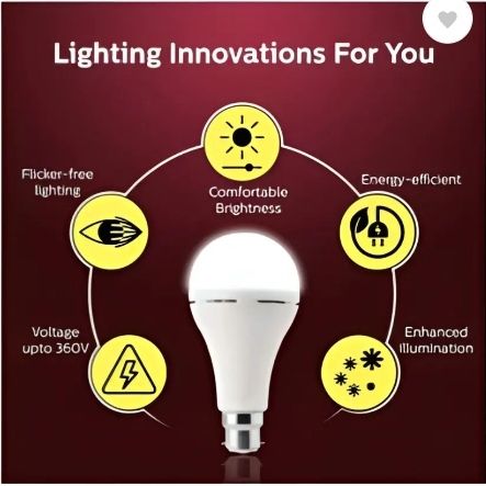 Portable 12W Rechargeable Emergency LED Inverter Bulb | Daraz.com.bd