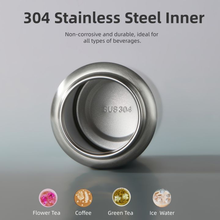 450-1500ml%20Stainless%20Steel%20Water%20Bottle%20Single%20Wall%20Bottle%20Large%20Capacity%20Big%20Mouth%20Flasks%20with%20Lid%20Cycling%20Drinkware%20Sports%20-%20Image%202