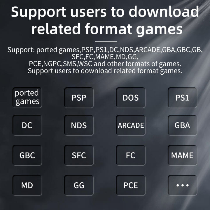 ANBERNIC%202024%20New%20RG35XX%20Retro%20Handheld%20Game%20Console%203.5''%20IPS%20Screen%202600mAh%20HDM-I%20TV%20Output%20Linux%20Portable%20Pocket%20Video%20Player%20-%20Image%202