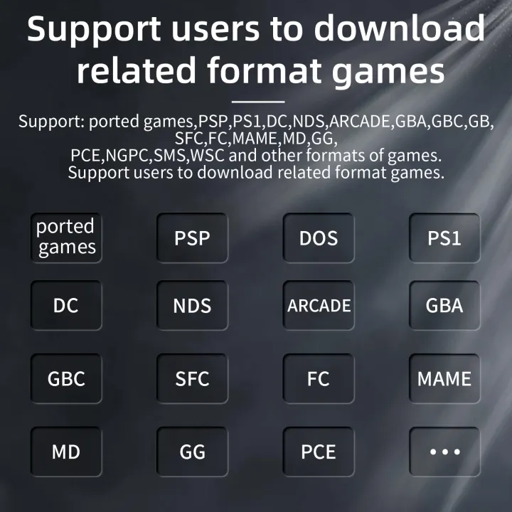 ANBERNIC%202024%20New%20RG35XX%20Retro%20Handheld%20Game%20Console%203.5''%20IPS%20Screen%202600mAh%20HDM-I%20TV%20Output%20Linux%20Portable%20Pocket%20Video%20Player%20-%20Image%202