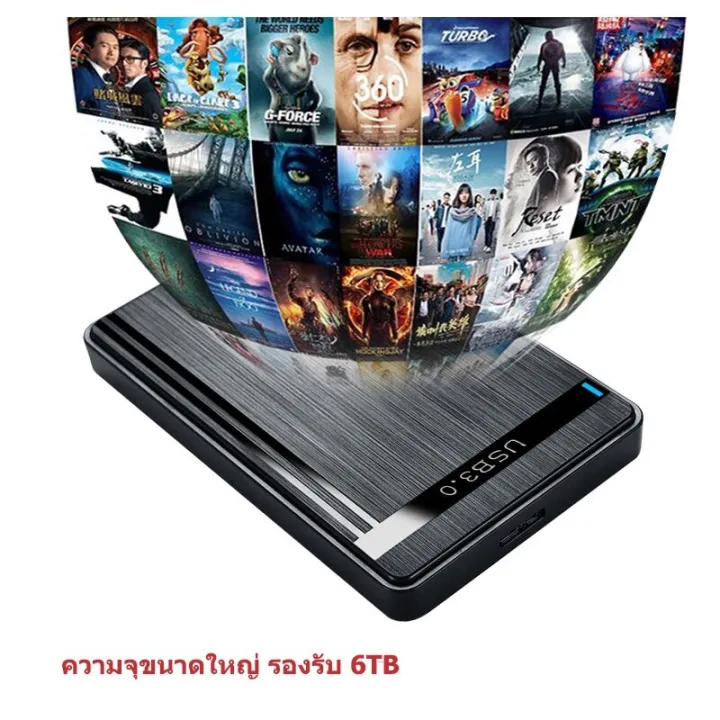 External%20HDD%20enclosure%20case%20for%20HDD%203.0%20hard%20drive%20case%20external%20HDD%20case%20USB%202.5%20SATA%20HDD%20box%20external%20hard%20disk%20SSD%20enclosure%20case%20-%20Image%203