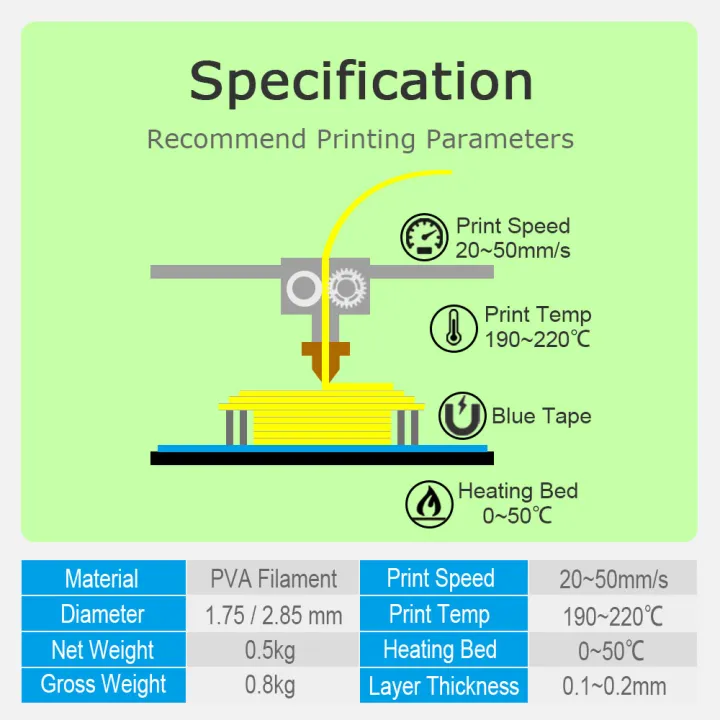 Pva%20Soluble%20Filament%203D%20Printer%20Washable%200.5%20kg%20100g%2010m%20Polyvinyl%20Alcohol%20Threads%201.75mm%20Bigprinter%20Water%20Plastic%20Reel%20Roll%20-%20Image%205