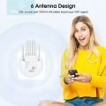 (NEW)Doomhot 2.4Ghz Wireless Range Extender - 300Mbps. 