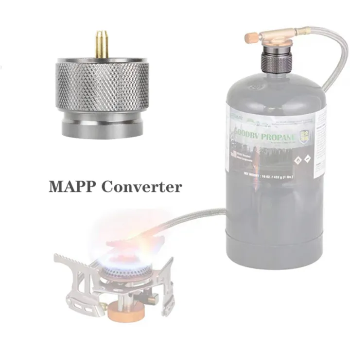 Camping%20Gas%20Stove%20Gas%20Refill%20Adapter%20Outdoor%20Cylinder%20Filling%20Adapter%20Gas%20Tank%20Furnace%20Connector%20Accessories%20Camping%20Equipment%20-%20Image%205