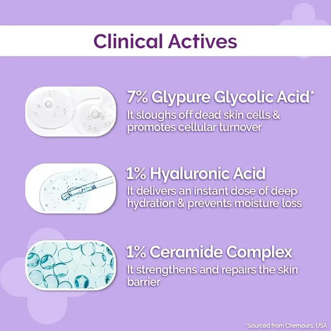 The%20Derma%20Co.%207%25%20Glycolic%20Acid%20Hydrating%20Toner%20150%20ml%20-%20%5BChoice%5D%20-%20Image%204