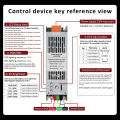 24V 400W 2in1 Stair Light Controller Kit 5M 10M 15M COB Running Water Flow Strips PIR Motion Sensor Staircase Lighting Controler. 