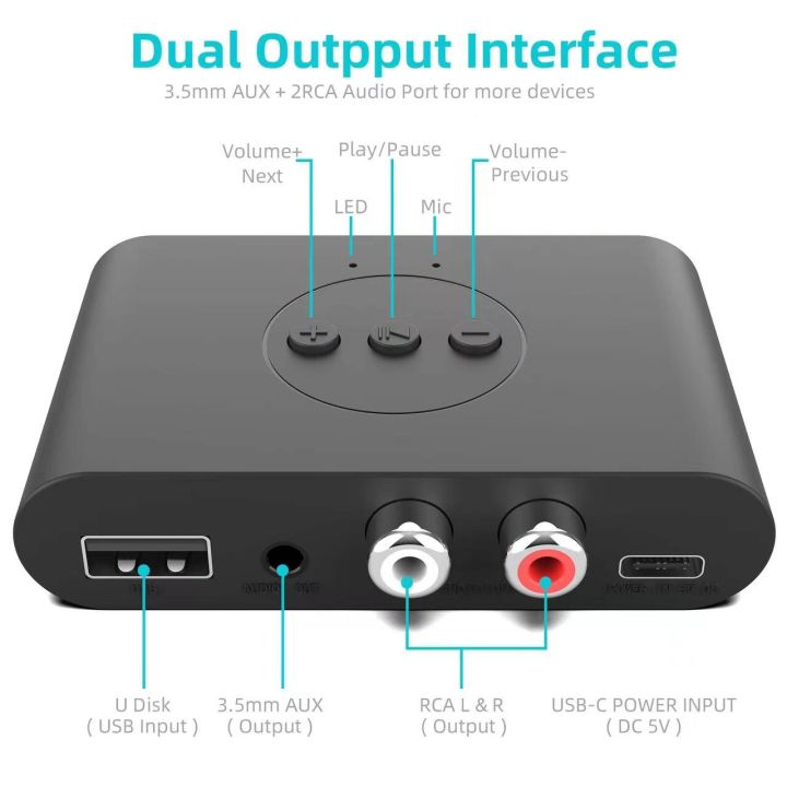B21%20NFC%20Bluetooth%20Music%20Receiver%20Car%20Hands%20Free%20Support%20USB%20Flash%20Drive%20Playback%20Dual%20Output%20One%20Tow%20Two%20Audio%20Receiver%203.5%20AUX%20-%20Image%205
