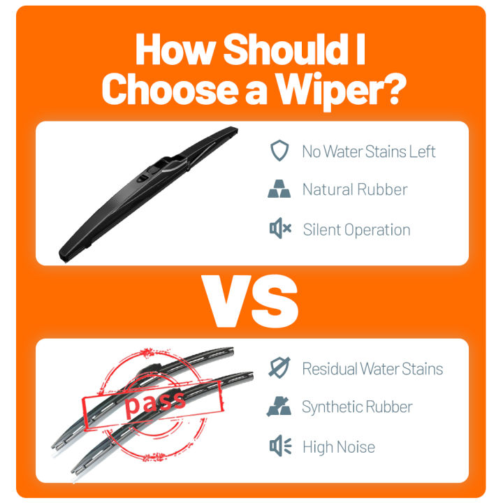 1pcs%20Rear%20Windshield%20Wiper%20Blade%20For%20Honda%20Fit%20Jazz%202001-2008%202002%202003%202004%202005%202006%202007%20Windscreen%20Wipers%20Accessories%20-%20Image%206