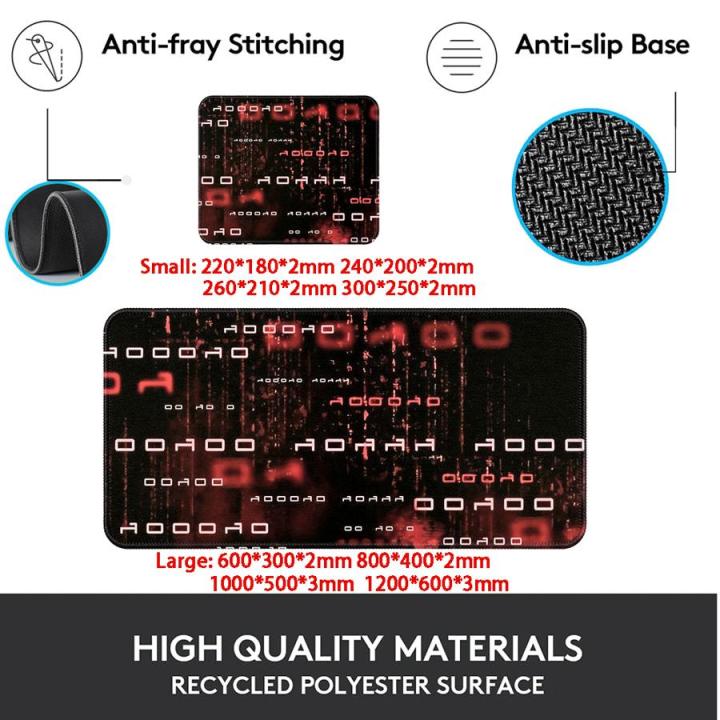 Fun%20Code%20Design%20Waterproof%20Mouse%20Pad%20office%20Pad%20Desk%20accessories%20Keyboard%20Mouse%20Pad%20Computer%20Laptop%20Pad%20Game%20Console%20Pad%20-%20Image%203