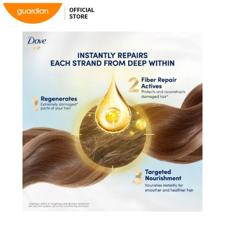 DOVE%20Intense%20Repair%20Damaged%20Hair%20Shampoo%20410%20ml%20-%20Image%203