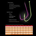50pcs Competitive Wolf Tooth Fish Hook Triangular Tooth Fish Hook Without Barb SHIN KANTO Crucian Carp Fish Hook. 
