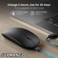 Rechargeable Wireless Mouse With Single Mode USB 2.4 GHZ RGB 1600DPI Mouse Suitable For Laptop Tablet Macbook Game Mouse Players. 