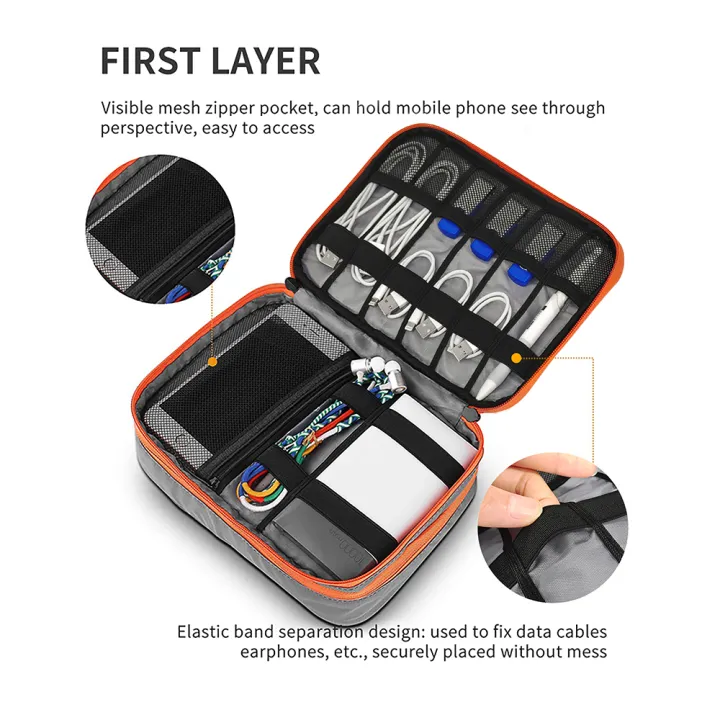 Cable%20Storage%20Bag%20Digital%20Electronic%20Organizer%20Pouch%20Portable%20USB%20Data%20Line%20Charger%20Plug%20Storage%20Bag%20Travel%20Cable%20Organizer%20Case%20-%20Image%203